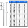 #56 x 12" HSS Aircraft Extension Drill Bit, Drill America