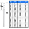 #46 x 12" HSS Aircraft Extension Drill Bit, Drill America