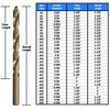 #2 Cobalt Jobber Length Drill Bit, Qualtech
