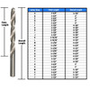 "Q" HSS Polished Jobber Length Drill Bit, Drill America