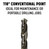 #40 HSS Polished Jobber Length Drill Bit, Drill America