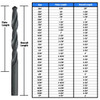 7/32" HSS Split Point Jobber Length Drill Bit, Drill America