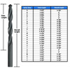 "E" HSS Split Point Jobber Length Drill Bit, Drill America