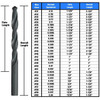 #38 HSS Split Point Jobber Length Drill Bit, Drill America