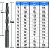 #14 HSS Black Oxide Jobber Length Drill Bit, Drill America