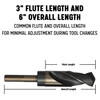Silver & Deming style drill bit designed for drilling larger diameter holes without requiring larger drill chucks