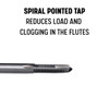 #6-32 UNC HSS 2 Flute Spiral Point Tap, Qualtech