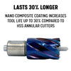 1-1/4" X 1" nACo (Nano-Composite) Coated Blue Annular Cutter