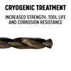 1/4" Cryogenic Treated HSS Black & Gold KFD Split Point Jobber Length Drill Bit, 3-Flat Shank