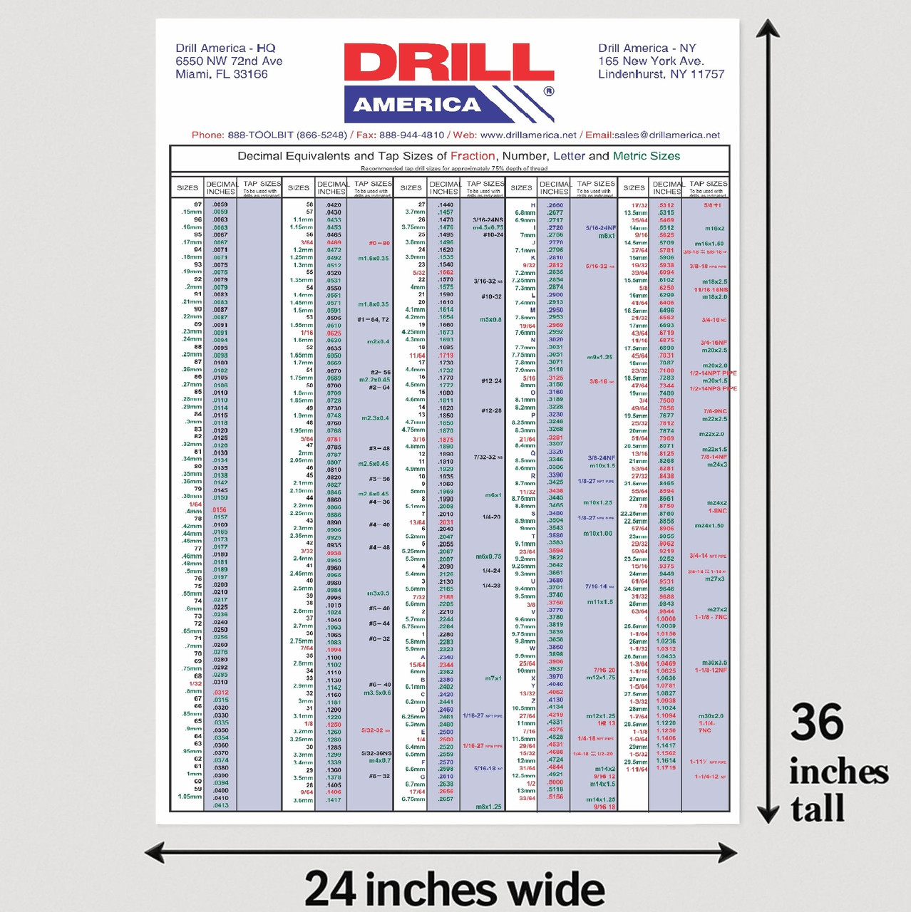 tap-and-drill-wall-chart-drillsandcutters-com for Free Printable Printable Tap Drill Chart Tap and Drill Wall Chart | DrillsandCutters.com for Free Printable Printable Tap Drill Chart