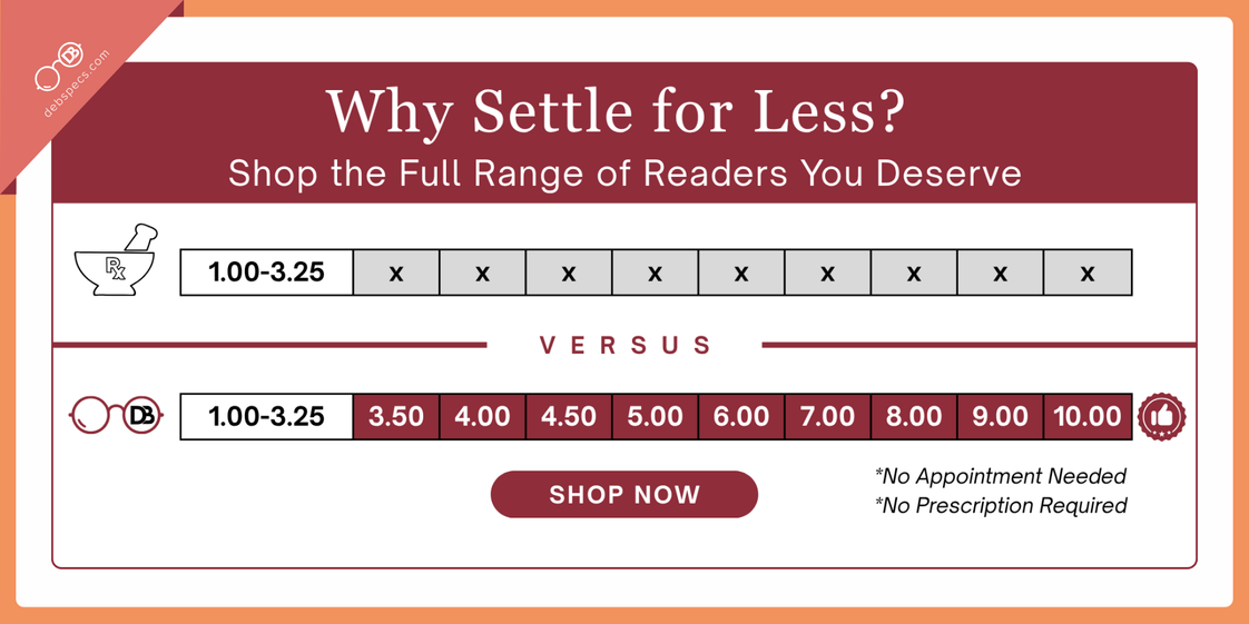 Specialty High-Power Readers (+4.00 to +10.00): A Buying Guide