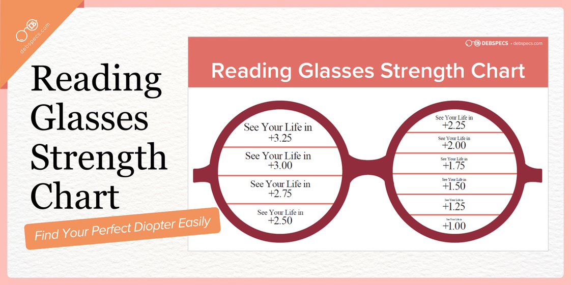 Reading Glasses Strength Chart: Find Your Perfect Diopter Easily