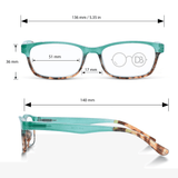 High Power Two Tone Readers - Radiance