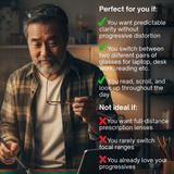 The Bracelet - Round Dual-Strength Bifocal Reading Glasses