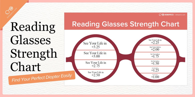 Reading Glasses Strength Chart: Find Your Perfect Diopter Easily Reading Glasses Strength Chart: Find Your Perfect Diopter Easily