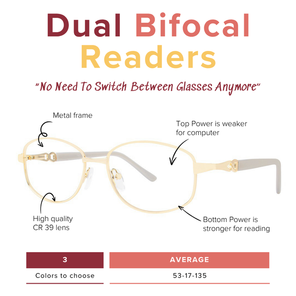 Maria – Elegant Oval Dual-Strength Bifocal Reading Glasses