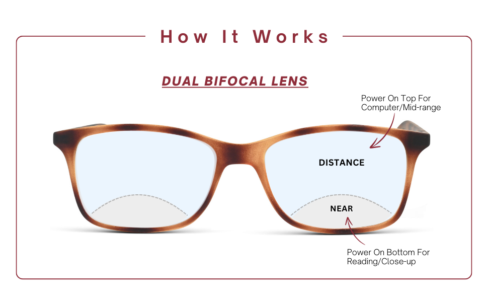 two strength bifocal glasses