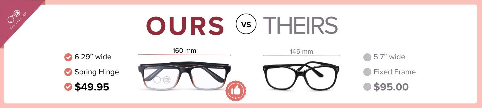 Biggest Reading Glasses for Men