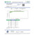 WOW Vapors™ Euphoria THCP/THCA Blend Disposable Vape, 2g (3 Strains) product image
