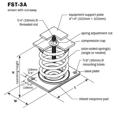 Vibro Acoustics FST-3A-300, 3 (76mm) Deflection FST Free Spring Floor Mounted Isolators with Top, 300 lbs rated load