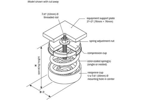 Vibro Acoustics FST-SA-100, 1 (25mm) Deflection FST Free Spring Floor Mounted Isolators with Top, 100 lbs rated load