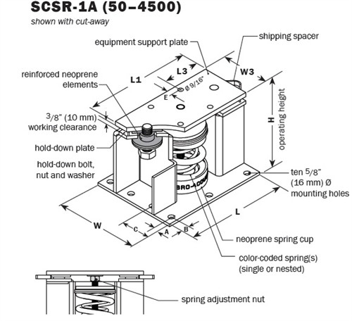 Vibro Acoustics SCSR-1A-1200, 1 (25 mm) Deflection SCSR Seismic Restrained Spring Isolators (for Steel), 1200 lbs rated load