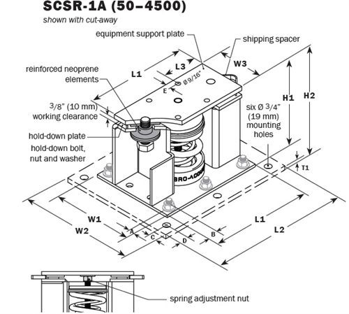 Vibro Acoustics SCSR-1A-3500, 1 (25 mm) Deflection SCSR Seismic Restrained Spring Isolators (for Concrete), 3500 lbs rated load