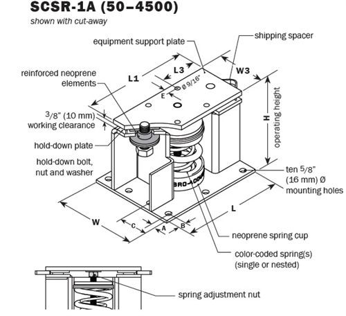 Vibro Acoustics SCSR-1A-50, 1 (25 mm) Deflection SCSR Seismic Restrained Spring Isolators (for Steel), 50 lbs rated load