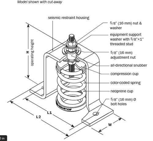 Vibro Acoustics SFS-2N-100, 2 (50 mm) Deflection SFS Seismic Floor Mounted Isolator, 100 lbs rated load