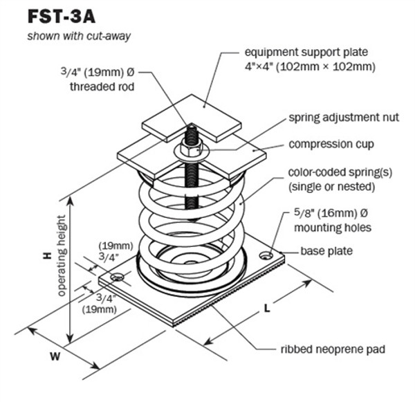 Vibro Acoustics FST-3A-1000, 3 (76mm) Deflection FST Free Spring Floor Mounted Isolators with Top, 1000 lbs rated load