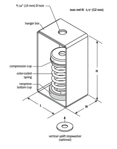 Vibro Acoustics SHB-SN-200, 1 (25 mm) Deflection SHB Spring Hanger with Bottom Cup, 200 lbs rated load