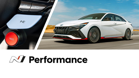 2022MY Hyundai Elantra N Packaging Announcement