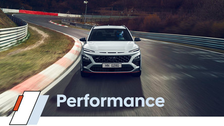  2022MY Hyundai Kona N Pricing and Packaging Announcement