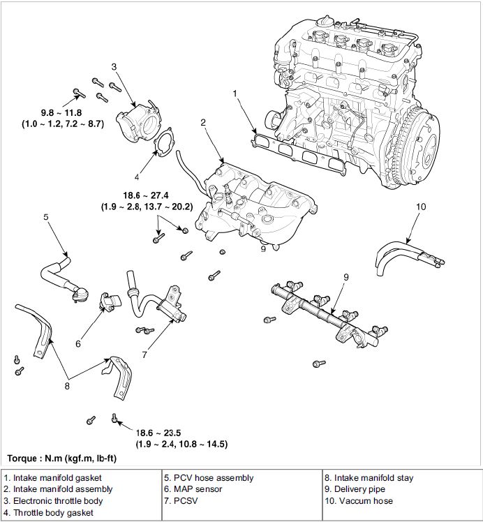 Hyundai Tucson 2 7 Engine Diagram - Wiring Diagram