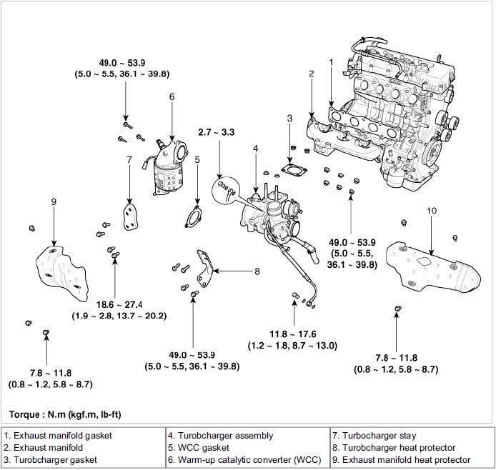 2016 Hyundai Accent Engine Diagram - Wiring Diagram