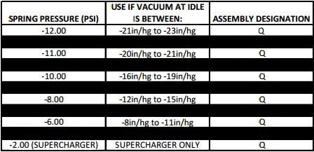 tial-chart.jpg