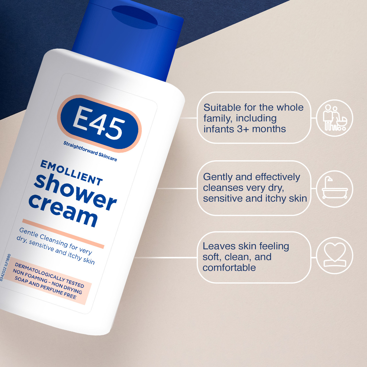 E45 Duschcreme – 2 X 200 Ml – Seifenfrei & Parfümfrei Für Trockene, Empfindliche Haut