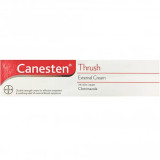 Canesten 2% Thrush Cream 20g