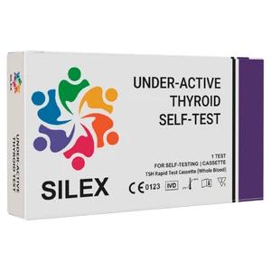 Silex Underactive Thyroid Self Test