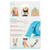 Neo G NeoTape Kinesiology Tape 5m (Blue)