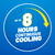 Kool N Sooth Migraine Cooling Pads 4s