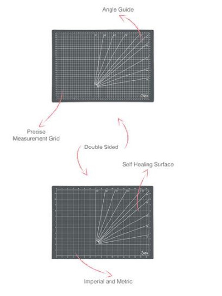 Sizzix: Cutting Mat, Self Healing 13" x 17- 3/4"