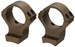 Browning 12531 X-Bolt Integrated Scope Mount System Burnt Bronze Cerakote