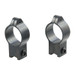 RIMFIRE SCOPE RINGS 876430003498
