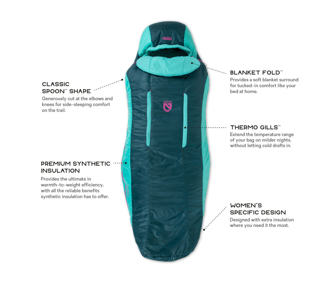 Nemo Forte Women's 35 Regular - Superior Outfitters
