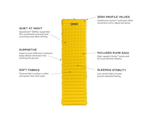 Nemo Tensor Sleeping Pad Nemo Tensor Sleeping Pad