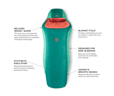 Nemo Tempo Sleeping Bag - Superior Outfitters