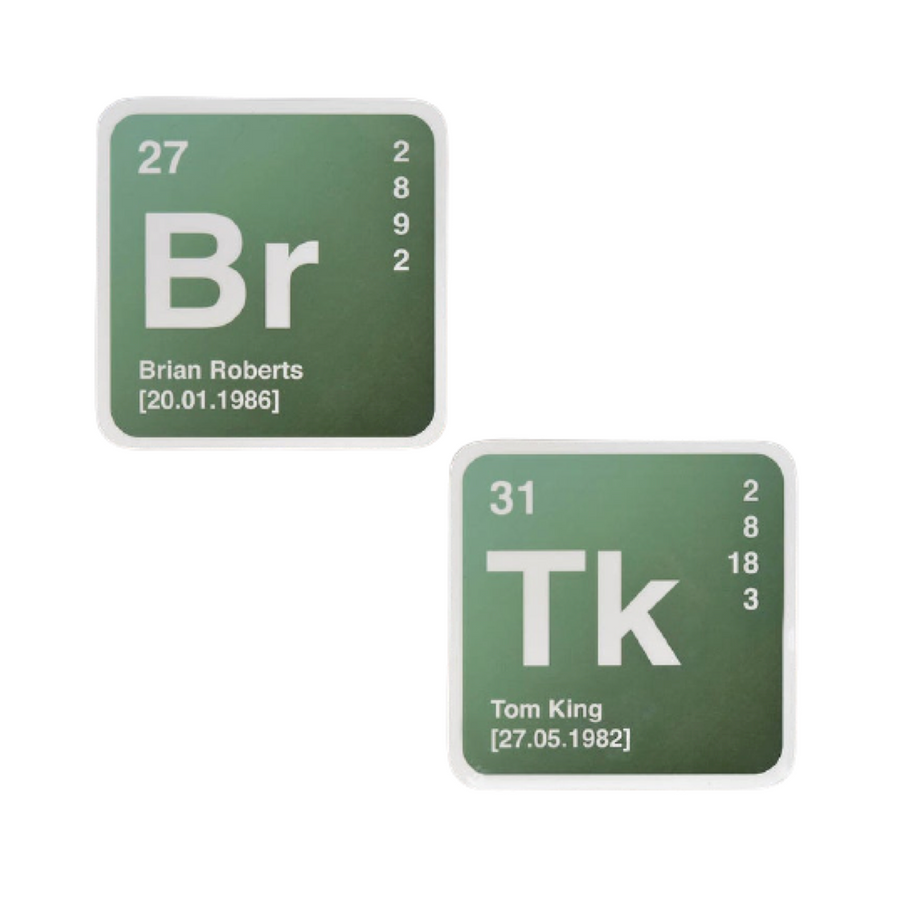 Personalized Periodic Table Coasters—Add a Unique Touch to Your Home Decor While Celebrating Your Love for Chemistry