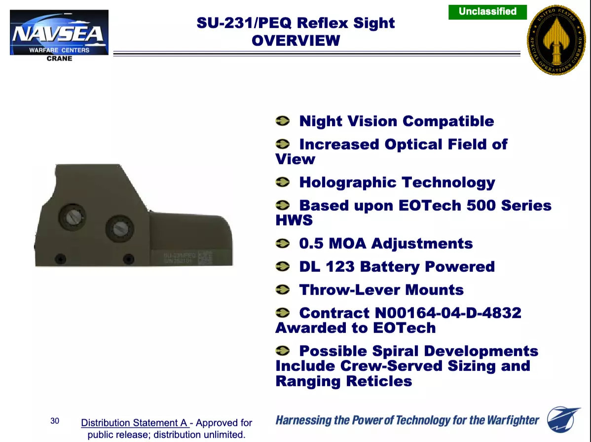 Surplus EOtech SU-231/PEQ Holographic Weapon Sight 553 Black