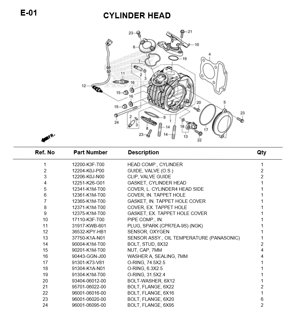 E-01-CYLINDER HEAD HONDA WAVE125i 2023